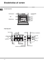 Предварительный просмотр 30 страницы Hotpoint Ariston FZ 1031 GP.1 IX NE Operating Instructions Manual