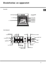 Предварительный просмотр 43 страницы Hotpoint Ariston FZ 1031 GP.1 IX NE Operating Instructions Manual