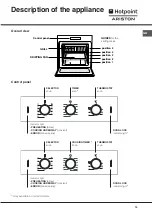 Предварительный просмотр 15 страницы Hotpoint Ariston FZ 61 GP.1 IX/Y/HA Operating