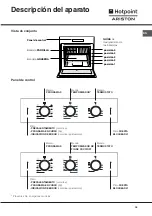 Предварительный просмотр 35 страницы Hotpoint Ariston FZ 61 GP.1 IX/Y/HA Operating