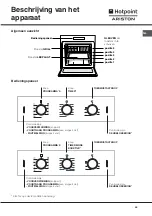 Предварительный просмотр 55 страницы Hotpoint Ariston FZ 61 GP.1 IX/Y/HA Operating