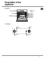 Предварительный просмотр 5 страницы Hotpoint Ariston FZ G IX /HA Operating Instructions Manual