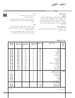 Предварительный просмотр 35 страницы Hotpoint Ariston FZ G IX /HA Operating Instructions Manual