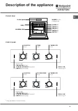 Preview for 15 page of Hotpoint Ariston FZ61P.1 IX/HA Operating Instructions Manual