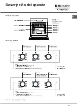 Preview for 35 page of Hotpoint Ariston FZ61P.1 IX/HA Operating Instructions Manual