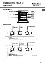 Preview for 55 page of Hotpoint Ariston FZ61P.1 IX/HA Operating Instructions Manual