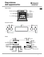 Предварительный просмотр 5 страницы Hotpoint Ariston H 101.1 IX/HA Operating Instructions Manual