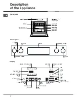 Предварительный просмотр 20 страницы Hotpoint Ariston H 101.1 IX/HA Operating Instructions Manual