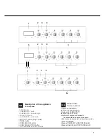 Предварительный просмотр 3 страницы Hotpoint Ariston H5G62AE UA Operation Instruction Manual