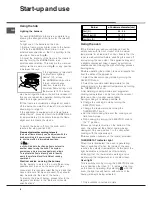 Предварительный просмотр 8 страницы Hotpoint Ariston H5G62AE UA Operation Instruction Manual