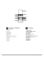 Предварительный просмотр 3 страницы Hotpoint Ariston H5GG1E UA Operating Instructions Manual