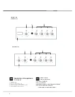 Предварительный просмотр 4 страницы Hotpoint Ariston H5GG1E UA Operating Instructions Manual