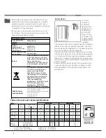 Предварительный просмотр 8 страницы Hotpoint Ariston H5GG1E UA Operating Instructions Manual