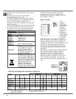 Предварительный просмотр 18 страницы Hotpoint Ariston H5GG1E UA Operating Instructions Manual