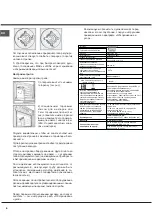 Preview for 6 page of Hotpoint Ariston H6GG5F RU Operating Instructions Manual