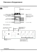 Preview for 8 page of Hotpoint Ariston H6GG5F RU Operating Instructions Manual