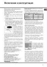 Preview for 9 page of Hotpoint Ariston H6GG5F RU Operating Instructions Manual