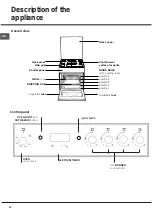 Preview for 22 page of Hotpoint Ariston H6GG5F RU Operating Instructions Manual