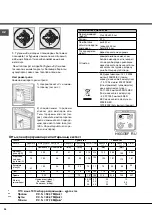 Preview for 34 page of Hotpoint Ariston H6GG5F RU Operating Instructions Manual