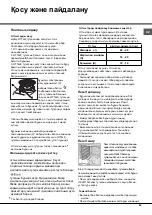 Preview for 35 page of Hotpoint Ariston H6GG5F RU Operating Instructions Manual