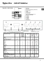 Preview for 37 page of Hotpoint Ariston H6GG5F RU Operating Instructions Manual