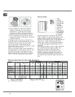 Preview for 31 page of Hotpoint Ariston H6TG5F C UA Operating Instructions Manual