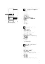 Preview for 5 page of Hotpoint Ariston H6TMH4AF RU Operating Instructions Manual