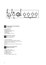 Preview for 6 page of Hotpoint Ariston H6TMH4AF RU Operating Instructions Manual