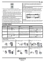 Предварительный просмотр 3 страницы Hotpoint Ariston HA70BE 31 X Quick Manual