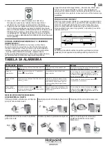 Предварительный просмотр 35 страницы Hotpoint Ariston HA70BE 31 X Quick Manual