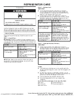 Preview for 21 page of Hotpoint Ariston HAQ9 E1L User Instructions