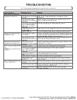 Preview for 25 page of Hotpoint Ariston HAQ9 E1L User Instructions