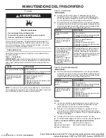 Preview for 44 page of Hotpoint Ariston HAQ9 E1L User Instructions