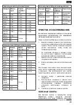 Preview for 41 page of Hotpoint Ariston HB 0806 Operating Instructions Manual