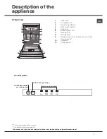 Preview for 7 page of Hotpoint Ariston HDB 4B116 Operating Instructions Manual