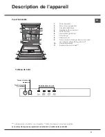 Preview for 21 page of Hotpoint Ariston HDB 4B116 Operating Instructions Manual