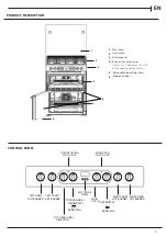 Preview for 7 page of Hotpoint Ariston HDM67G8C2CX/UK Manual