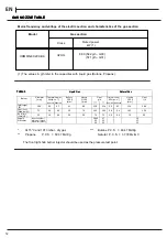 Preview for 12 page of Hotpoint Ariston HDM67G8C2CX/UK Manual