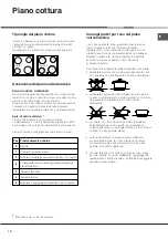 Preview for 18 page of Hotpoint Ariston HH 50 /HA Operating Instructions Manual