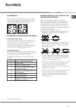 Preview for 73 page of Hotpoint Ariston HH 50 /HA Operating Instructions Manual