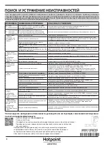 Preview for 8 page of Hotpoint Ariston HIC 3O33 WLEG Manual