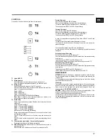 Предварительный просмотр 17 страницы Hotpoint Ariston HKQV 9 K Instructions For Use Manual