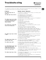 Preview for 11 page of Hotpoint Ariston Hotpoint Instructions For Use Manual