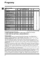 Preview for 42 page of Hotpoint Ariston Hotpoint Instructions For Use Manual