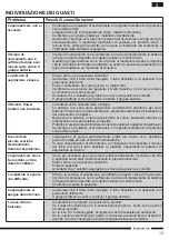 Предварительный просмотр 13 страницы Hotpoint Ariston HS MR 2A ZU B Operating Instructions Manual