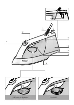 Preview for 2 page of Hotpoint Ariston II C50 AA0 Operating Instructions Manual