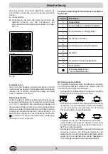 Preview for 23 page of Hotpoint Ariston KC 60 BK Manual