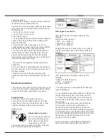 Preview for 7 page of Hotpoint Ariston KEM 645 DC Operating Instructions Manual