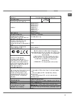 Предварительный просмотр 61 страницы Hotpoint Ariston KEM 645 DC Operating Instructions Manual