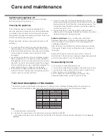 Preview for 19 page of Hotpoint Ariston KIA 641 BS Operating Instructions Manual